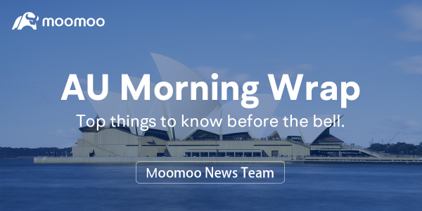 AU Morning Wrap: ASX rises 1.6%; ASIC sues Harvey Norman, Latitude