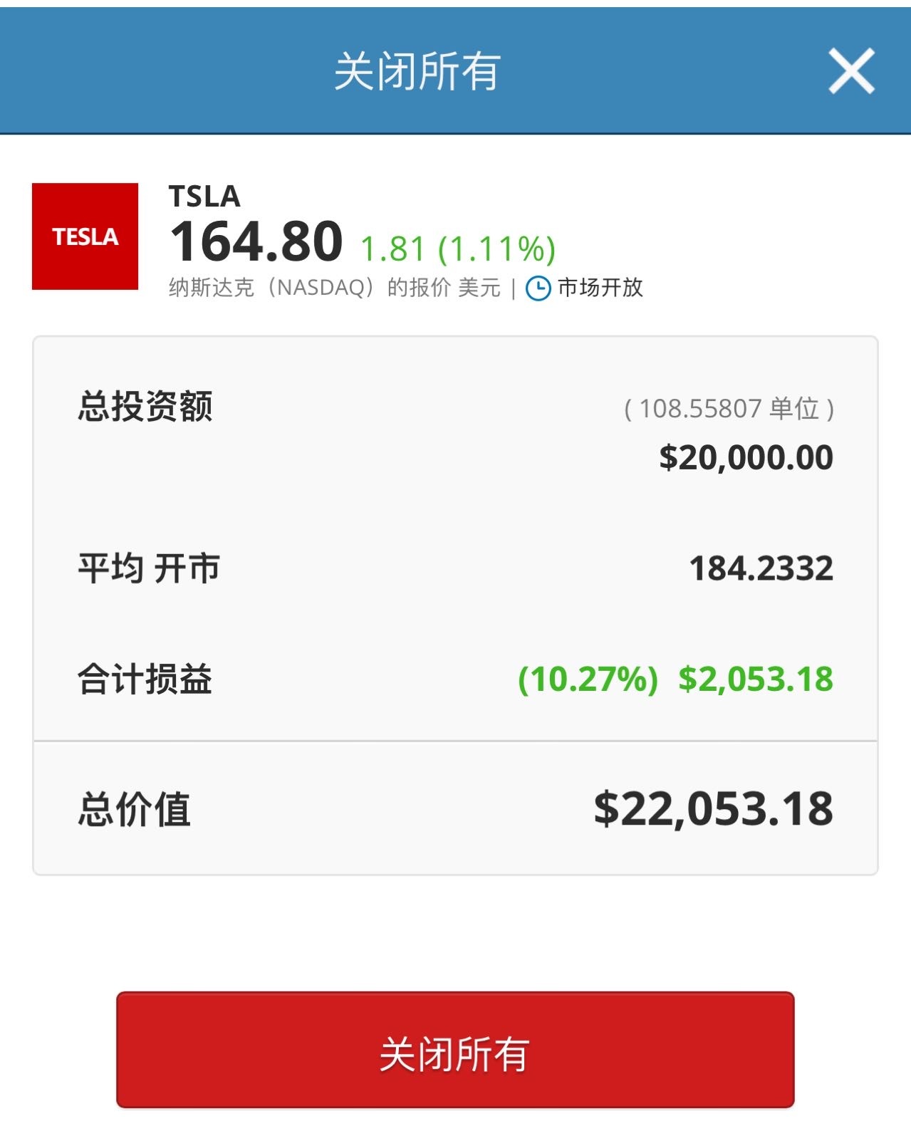 $Tesla (TSLA.US)$ My leek train 🚄 is time to get off, see you on Monday.[Bye][Bye][Bye]