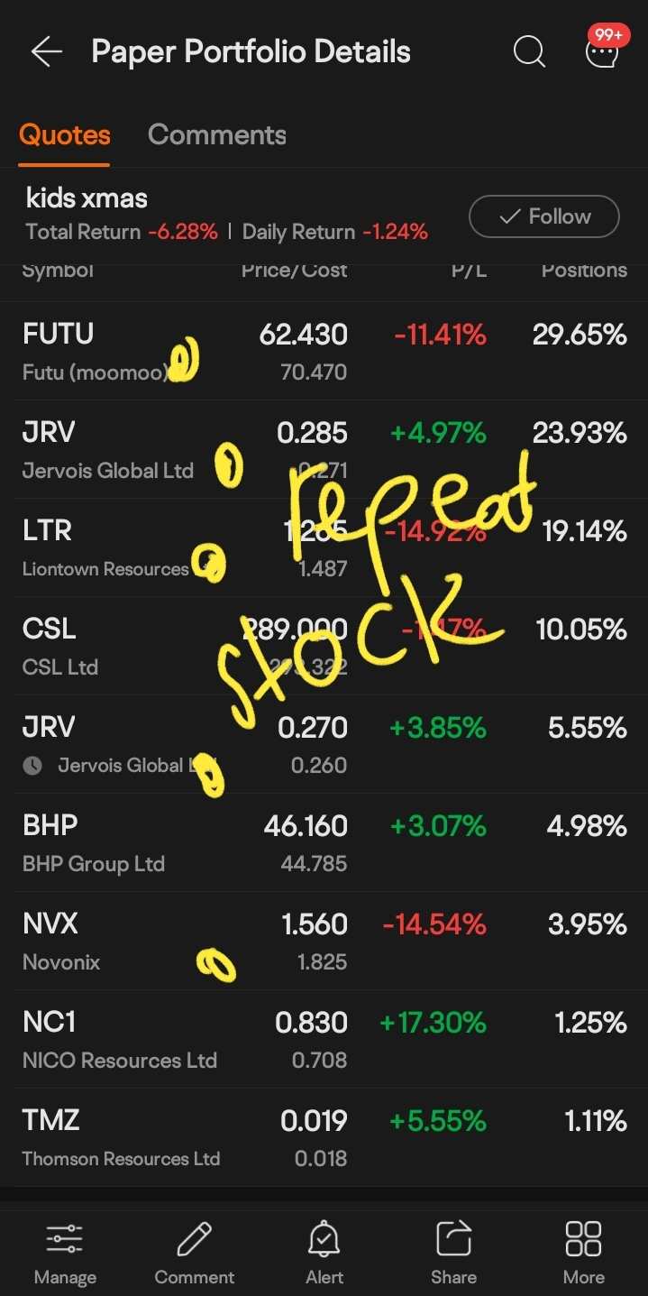 Virtual Trading