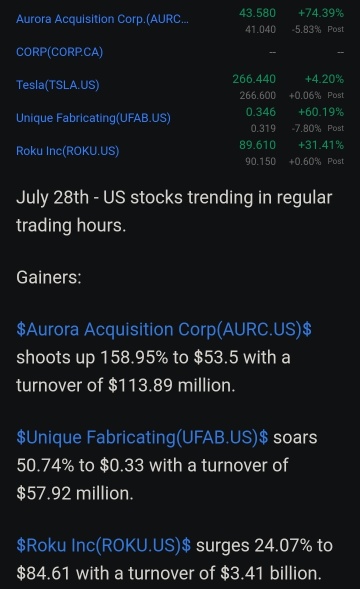 Trending stocks