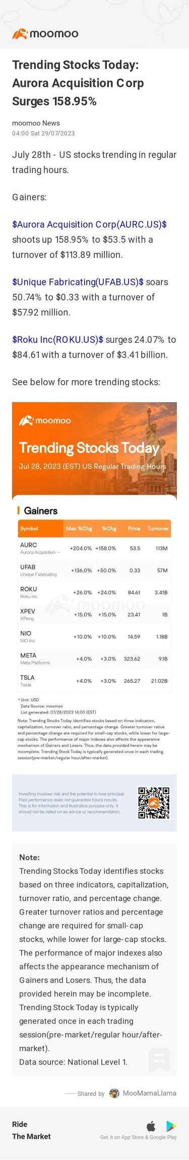 Trending stocks