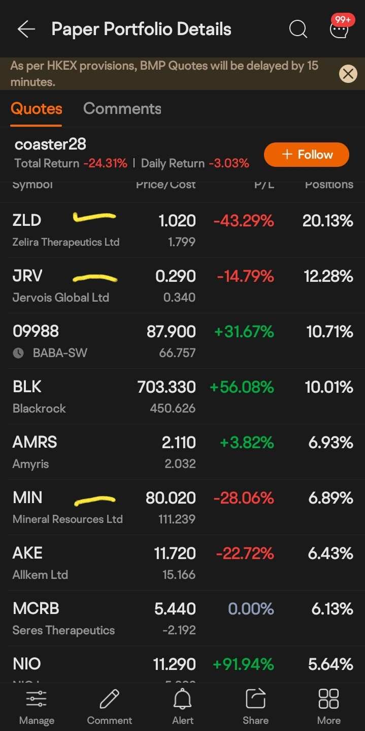 Virtual Trading