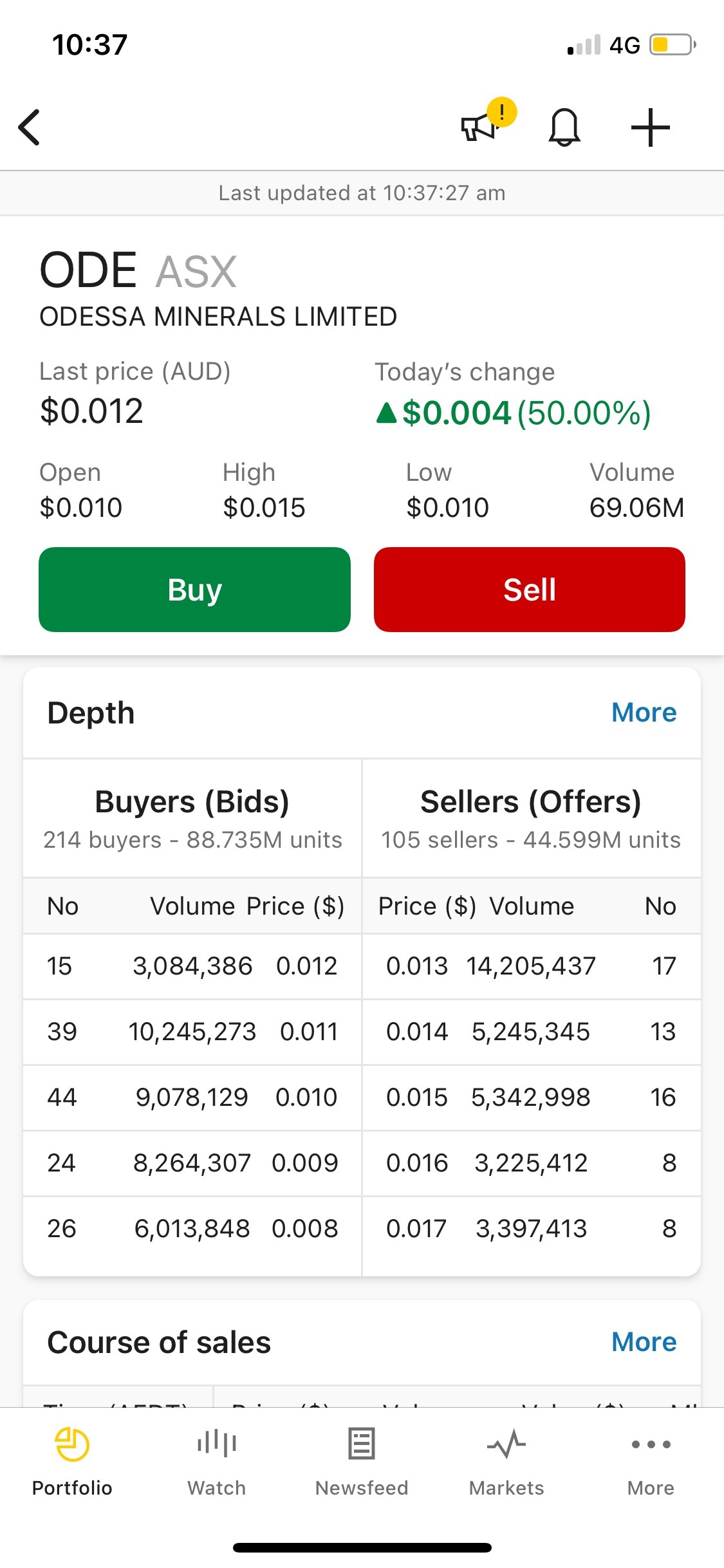 Ode New Lithium Discovery Pilbara Region. New Spark of Lithium Crystals Type High Grade (Western Mining) today ODE at least hit 0.020 no less