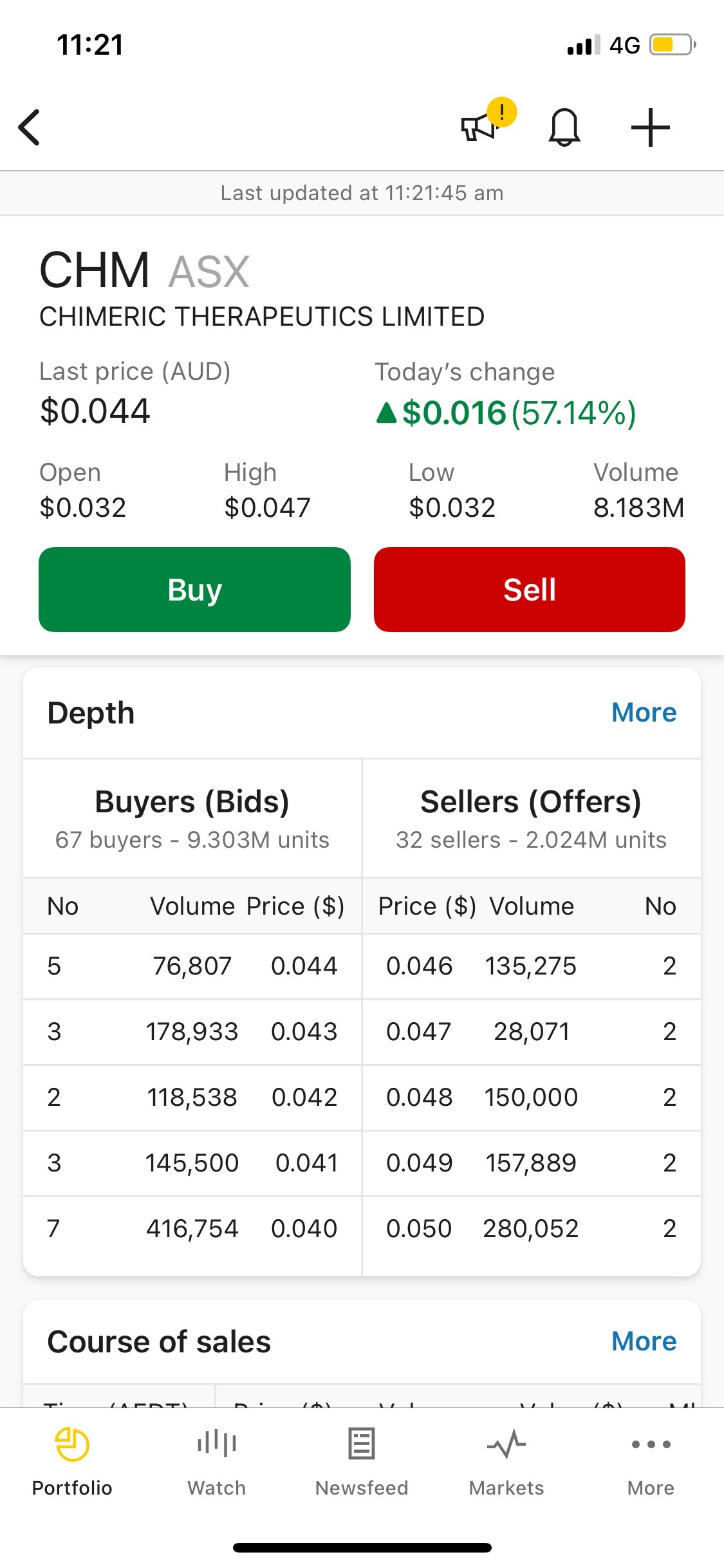 Yahoooo .500.600.700.800.900. カウントダウンが始まりました