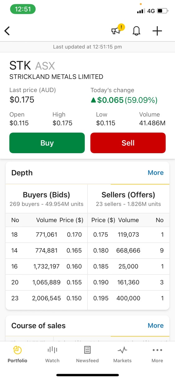 Strickland Metals Ltd(STK) Stock Price Today | Quotes & News - Moomoo