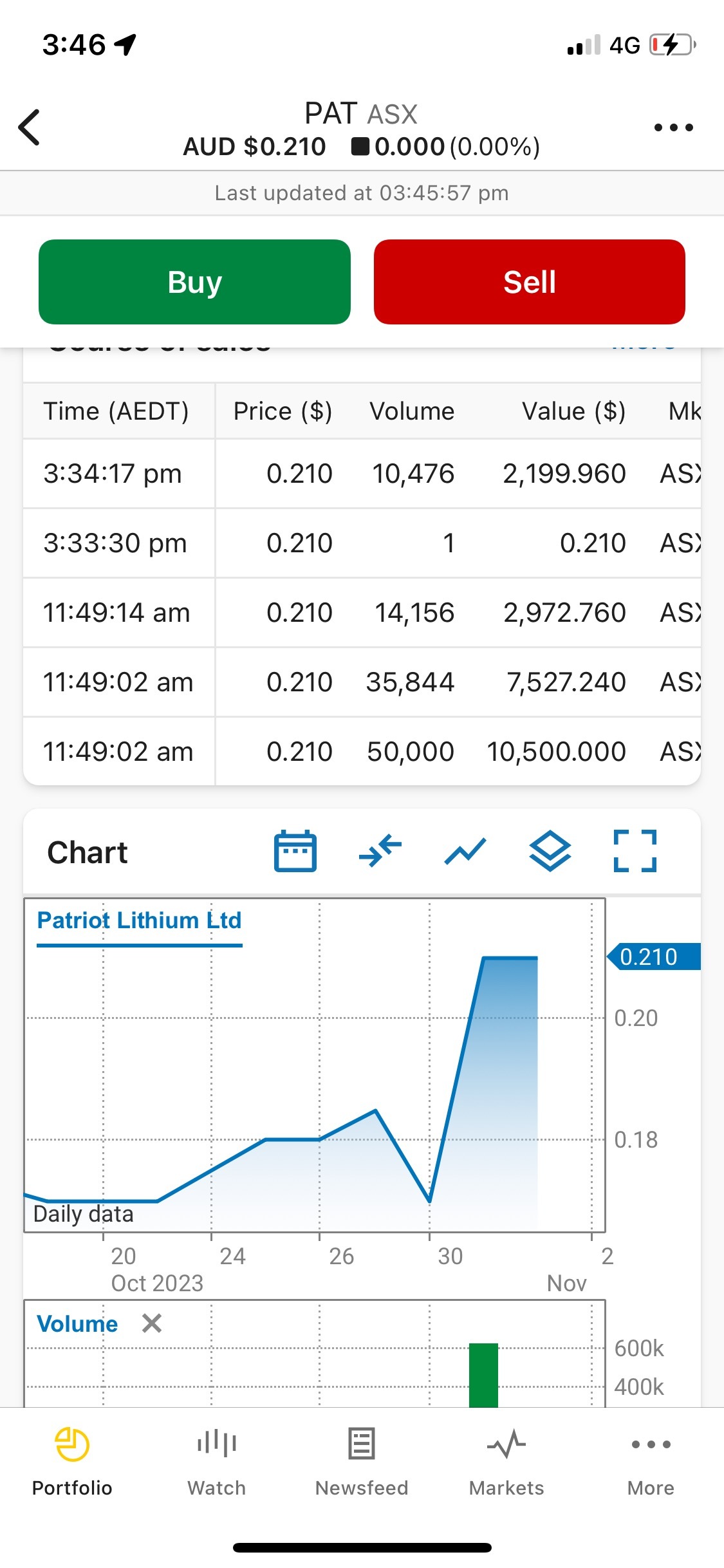 🐂🚀😫🔥 以後可以感謝我 🏻